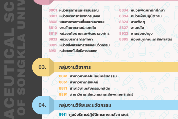 คณะเภสัชศาสตร์